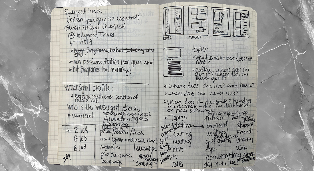 Skteches from Kimmy Scotti's notebook.