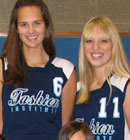 FIT Volleyball Team FIT Volleyball Team