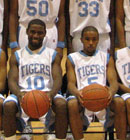 FIT Basketball Team FIT Basketball Team
